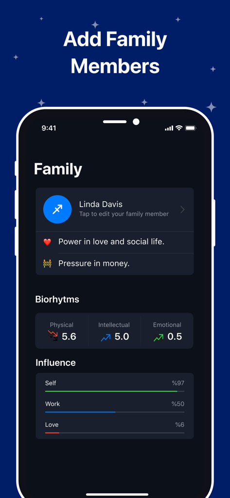 Horoscope & Astrology - Astro+ - バイオリズムと影響分析を示す家族メンバーの洞察を表示するAstroプラスアプリインターフェース