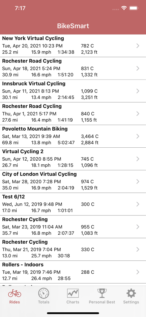 BikeSmart - List of recorded cycling sessions in the BikeSmart app showing distance speed and duration for each ride