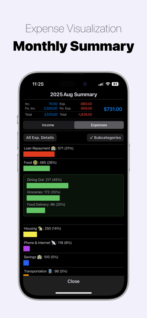 Money Keeper: Expenses Tracker - Monthly expense summary and visualization screen in the Money Keeper app showing spending categories like food and housing.