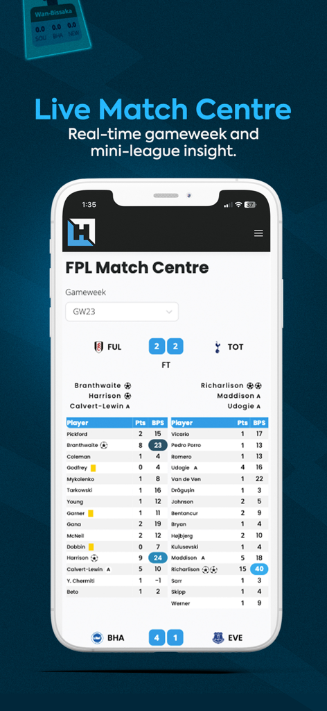 Live match centre in the Fantasy Football Hub app showing real-time player points and bonus stats for a Premier League match