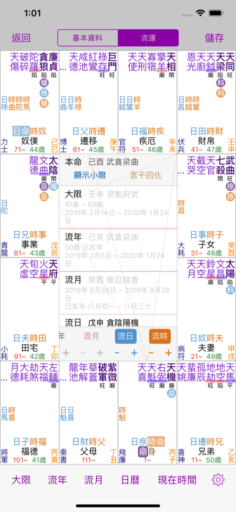 A professional Zi Wei Dou Shu astrological chart displaying multi-layered fate and transit data in Traditional Chinese