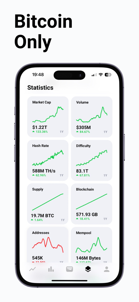 Bitcoin Tracker: Price & Stats - Bitcoin Tracker app statistics dashboard showing market cap hash rate and blockchain data