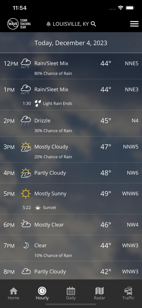 WAVE 3 weather app displaying an hourly forecast for Louisville Kentucky