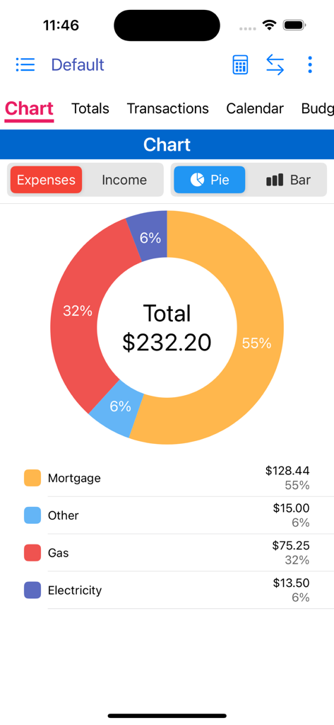 MoBill Budget - Donut chart in MoBill Budget app showing a breakdown of monthly household expenses including mortgage and utilities.