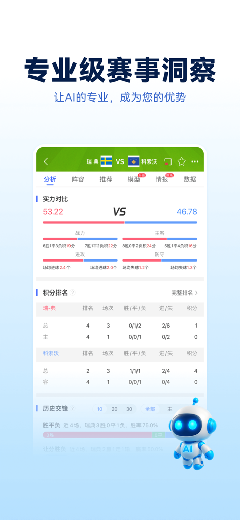 Foretell-体育AI智能助手 - Foretell app interface showing professional soccer match analysis with team strength comparisons and historical data.