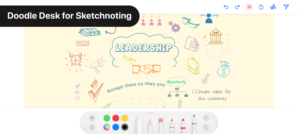 Drawing Apps - リーダーシップのマインドマップと描画ツールを備えたデジタルスケッチノーティングインターフェース