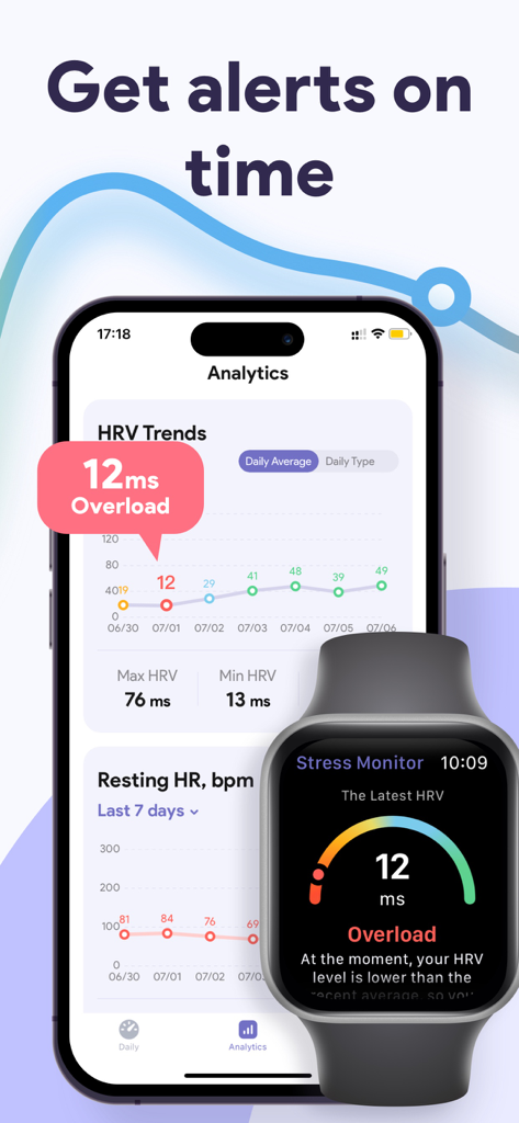 iStress app analytics interface showing HRV trends and stress overload alerts on iPhone and Apple Watch