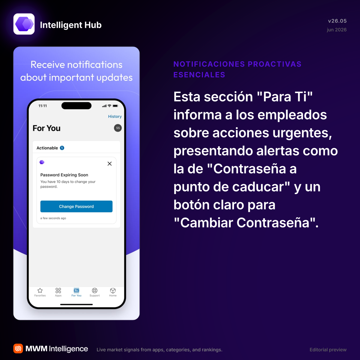 Intelligent Hub - App de Economía y empresa | MWM
