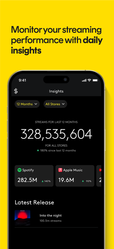 Interfaccia dell'app Amuse che mostra le prestazioni dello streaming musicale e gli insight dei dati giornalieri per artisti indipendenti