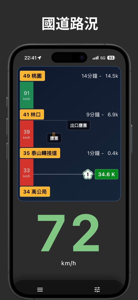 Smartphone screen showing the Ultra Drive app highway traffic monitoring and speed alert interface.