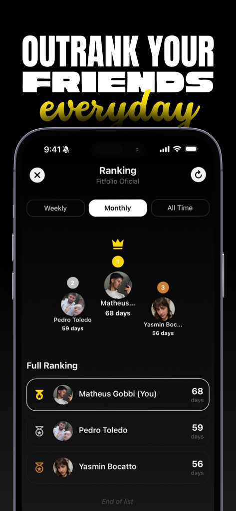 Fitfolio アプリのランキング画面に、フィットネス アクティビティ日数に基づく友達の月間リーダーボードが表示されます。