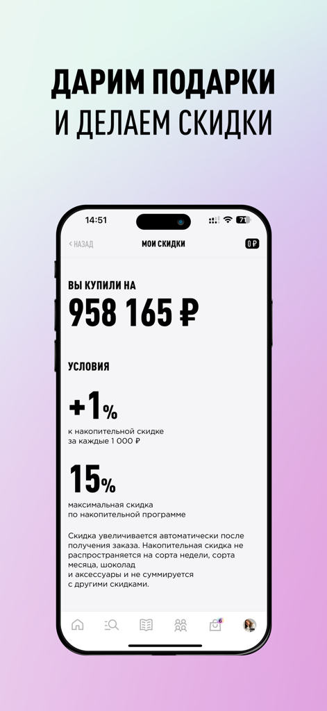 Tasty Coffee app screen showing cumulative loyalty discounts and purchase history in Russian
