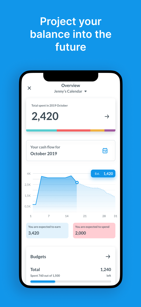 Dollarbird - Budget Calendar - Dollarbird app interface showing a financial overview with a balance projection chart and monthly budget summary
