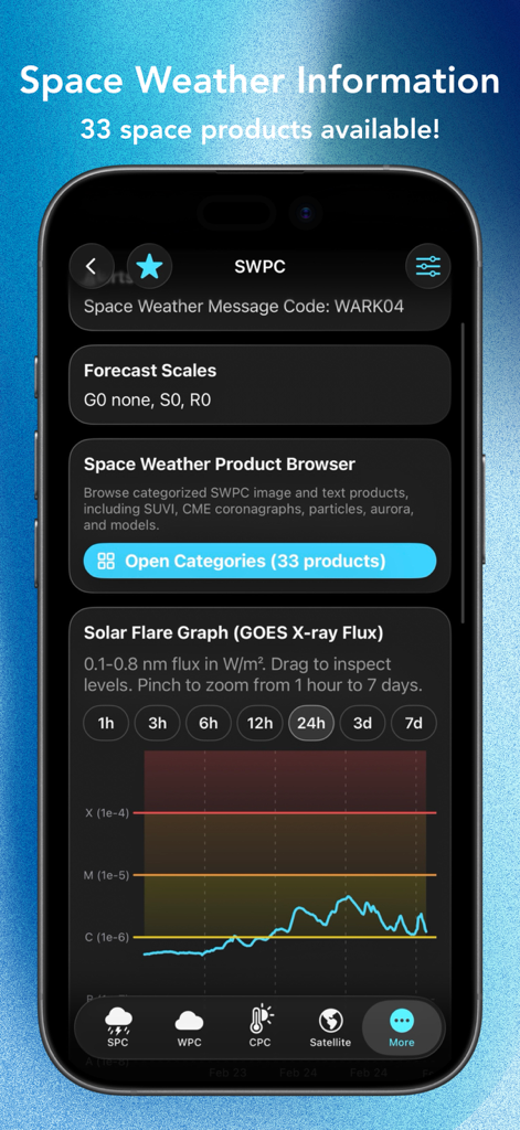 StormBase app interface displaying Space Weather Prediction Center data and a solar flare GOES X-ray flux graph.