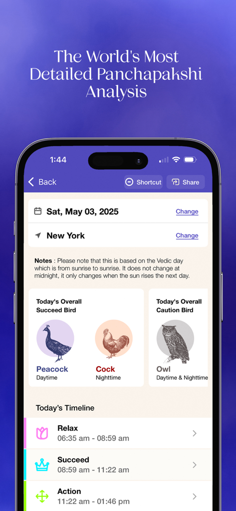 Cosmic Insights Astrology - Detailed Panchapakshi analysis screen showing daily success birds and a time based activity timeline in the Cosmic Insights Astrology app.