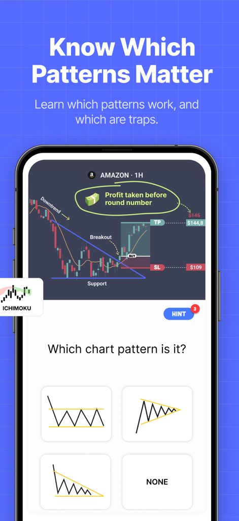 Educational quiz in the Trading Game app for identifying stock chart patterns