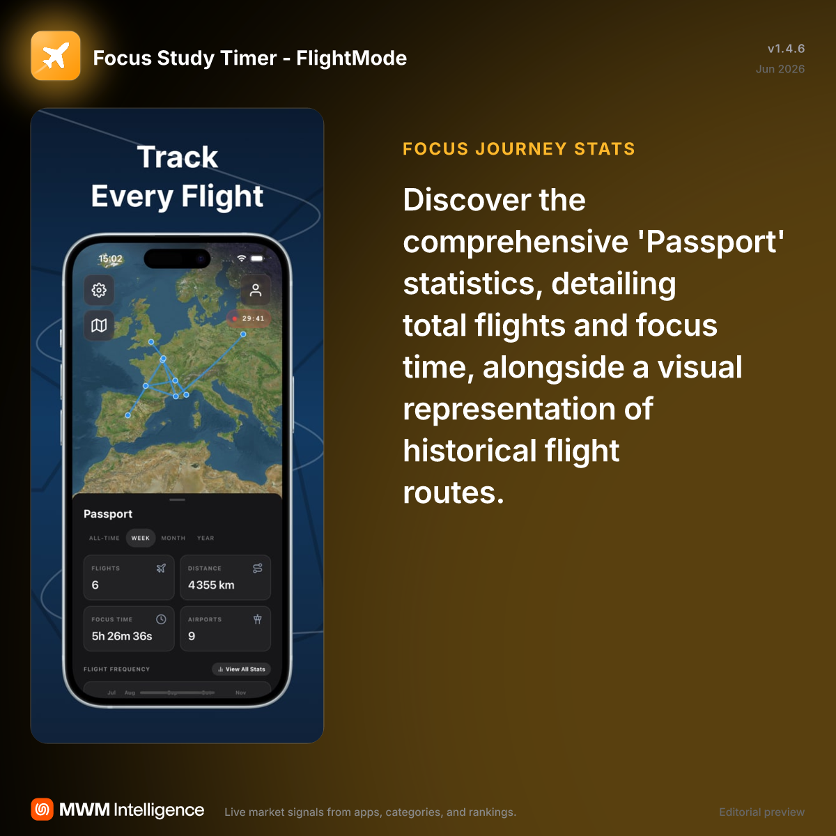 Focus Study Timer - FlightMode - Productivity App | MWM