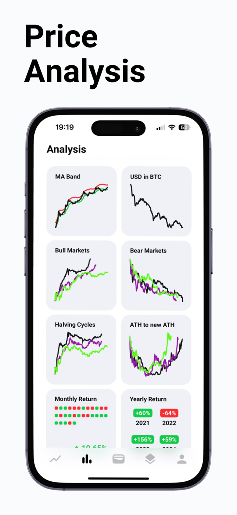 Bitcoin Tracker: Price & Stats - Bitcoin price analysis screen with market cycle and halving data charts