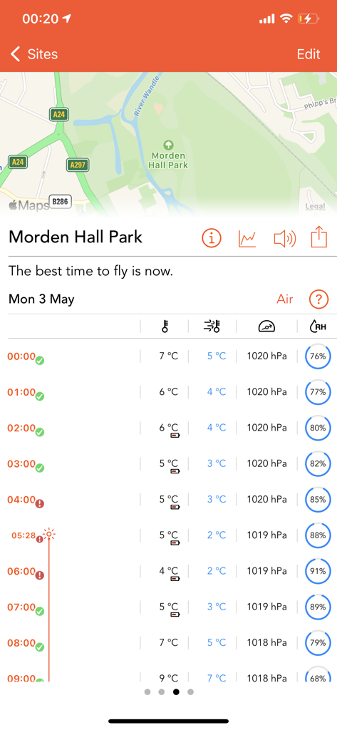 Windsock mobile app displaying hourly weather data and flight conditions for drone pilots