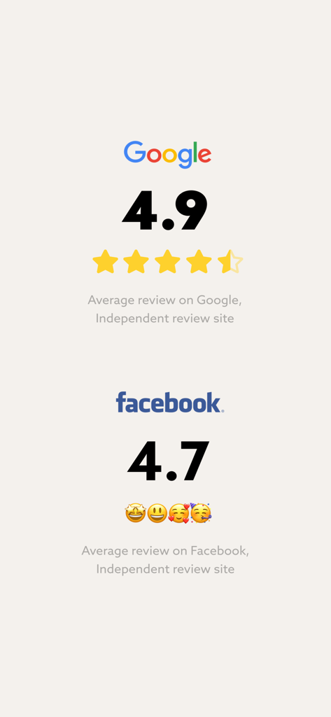 Google and Facebook user ratings for the Inside Online yoga app