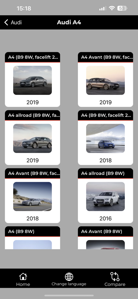 Eine visuelle Liste von Audi A4-Modellen und -generationen mit Produktionsjahren