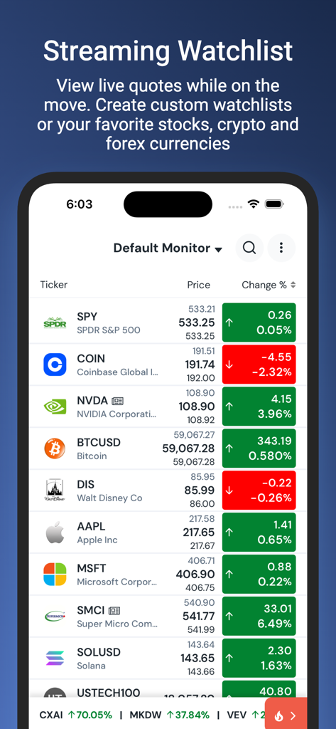 InvestorsHub - Stocks & Crypto - InvestorsHub app screenshot of a streaming watchlist showing live stock and crypto price changes