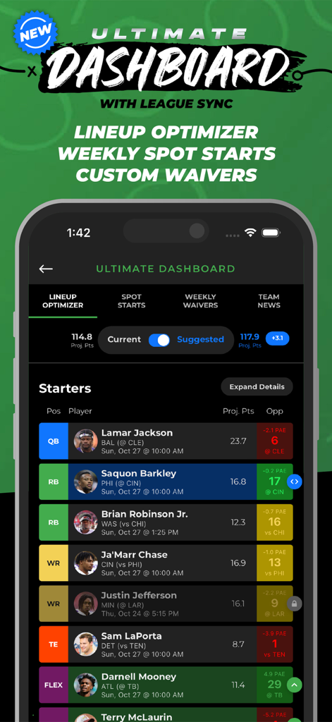 Fantasy Footballers app Ultimate Dashboard feature showing the Lineup Optimizer with projected player points.
