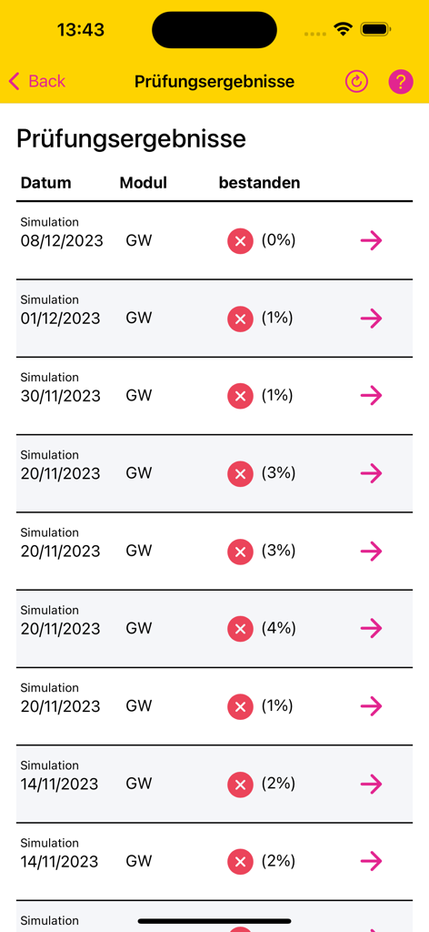 Webtraining - Un elenco di risultati di simulazione dell'esame di teoria di guida che mostra date e punteggi percentuali nell'app Webtraining