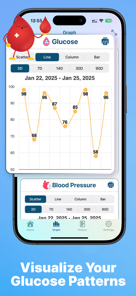 Una aplicación móvil que muestra un gráfico de líneas detallado de patrones de glucosa en sangre y análisis de presión arterial.