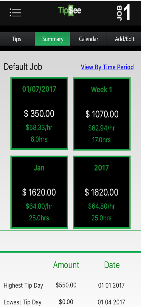 TipSee Tip Tracker App - TipSee app summary screen displaying daily weekly and monthly tip earnings with hourly rates