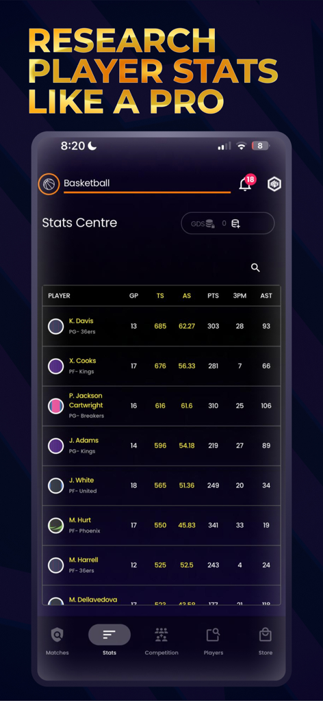 Game Day Squad: Fantasy Sports - Game Day Squad app Stats Centre displaying basketball player performance metrics