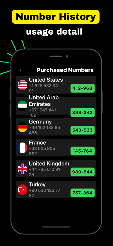 Virtual Phone Number :VCode - Liste der gekauften virtuellen Telefonnummern mit Verifizierungscodes für mehrere Länder