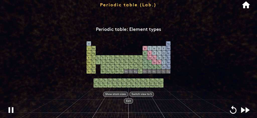 MEL VR Science Simulations - Interactive periodic table within the MEL VR Science Simulations app