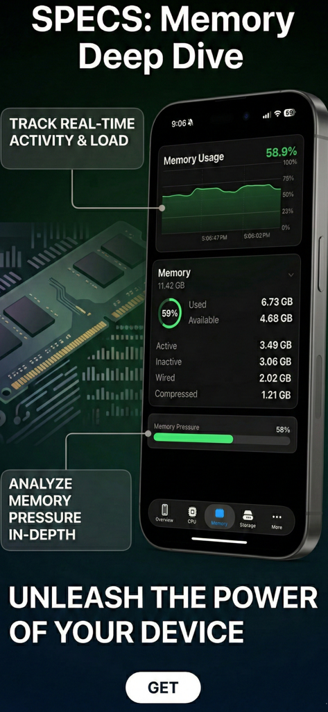Specs: Device Info & Widget - iPhone screenshot showing real-time RAM usage and memory pressure analytics in the Specs app