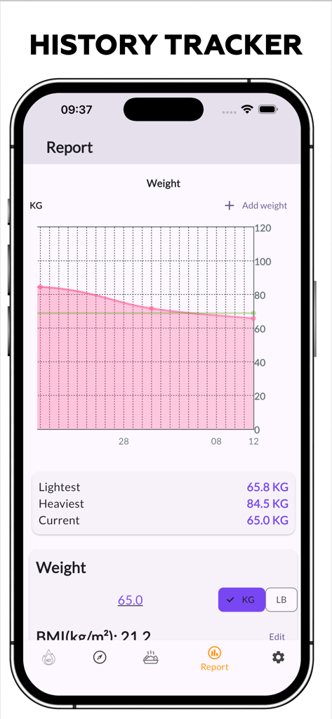 Schermata del tracker cronologia dell'app Tai Chi Trainer che mostra il grafico dei progressi ponderali e l'IMC