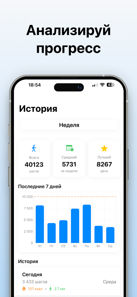 주간 걸음 수 기록 화면, 진행률 표시줄 차트 및 활동 통계 표시
