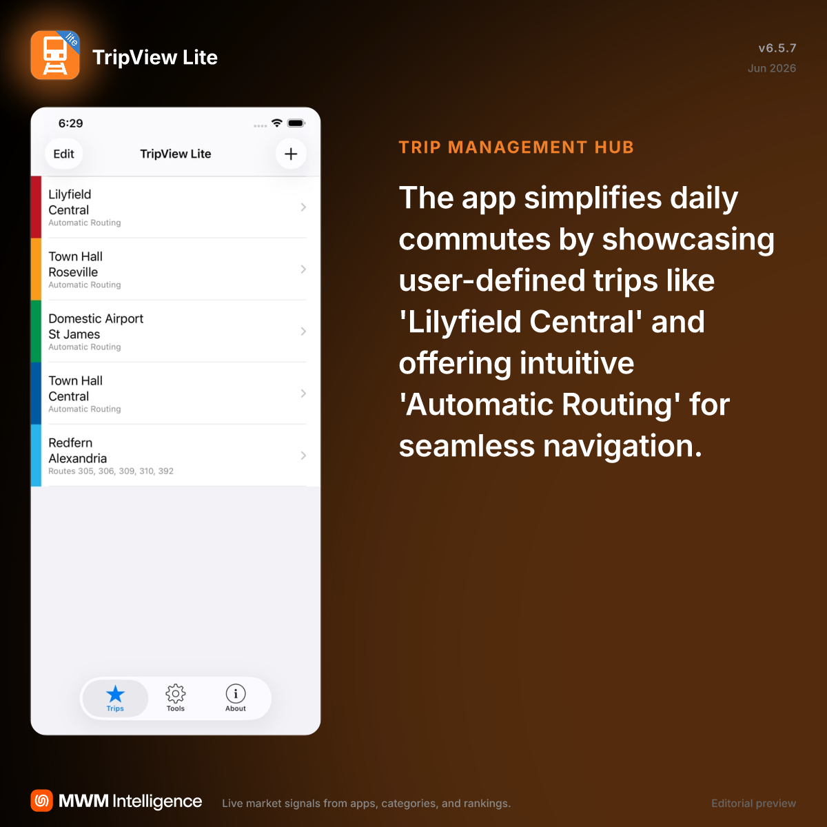 TripView Lite - Travel App | MWM