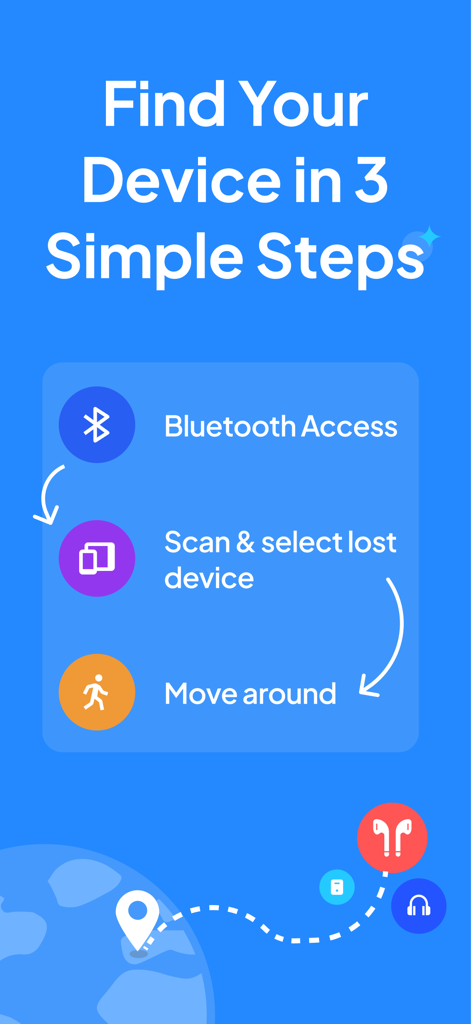 Tutorial screen showing three steps to find a lost device including Bluetooth access scanning and moving around