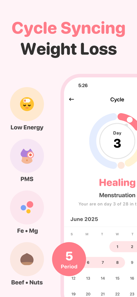 Calorie Counter AI: Food Cam - Uno screenshot dell'app Calorie Counter AI che mostra le funzionalità di sincronizzazione del ciclo per la perdita di peso, inclusi monitoraggio del ciclo mestruale, monitoraggio dei sintomi e raccomandazioni alimentari.