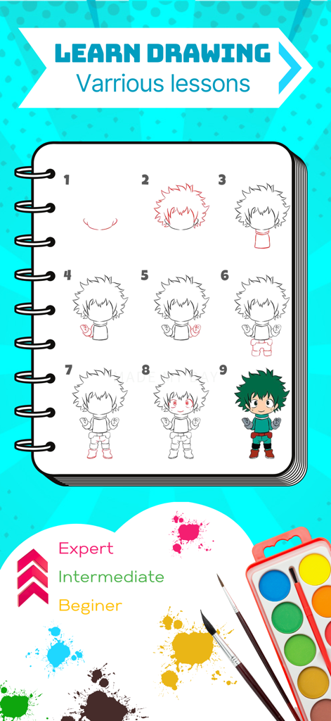Step by step drawing tutorial for an anime character with beginner and expert skill levels