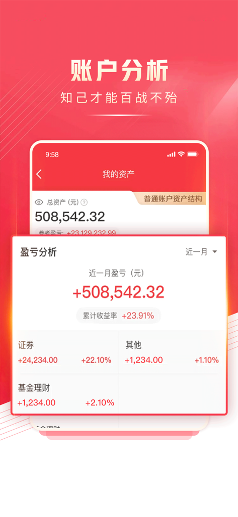 民生财富汇 - Minsheng Fortune Hub app account analysis and profit loss report screen