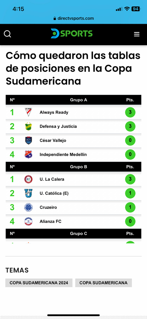 DSPORTS Radio - Copa Sudamericana group standings table on DSPORTS Radio app