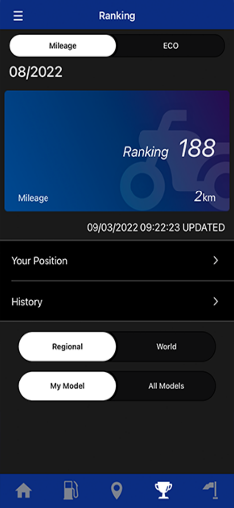 Yamaha Motorcycle Connect app global ranking screen showing mileage stats and user position