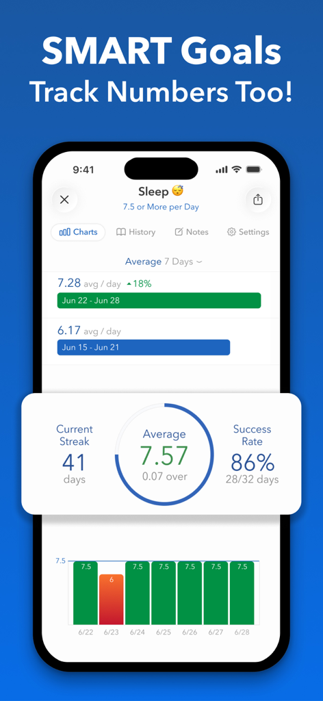 Strides app screenshot showing sleep goal tracking with progress charts and success rates.