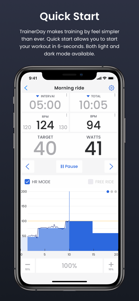 TrainerDay - Indoor Cycling - iPhone screen showing the TrainerDay app dashboard with real time cycling metrics including power heart rate and cadence