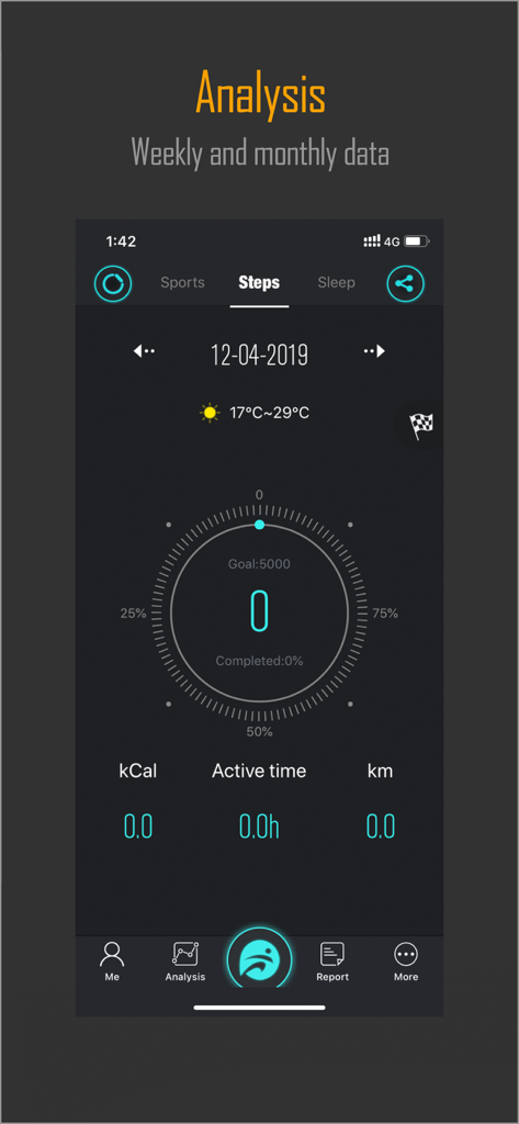 Captura de pantalla de la aplicación FunDo Pro del panel de análisis de pasos diarios que muestra el progreso de los objetivos y las estadísticas de actividad