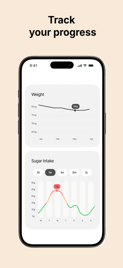 Smartphone displaying weight and sugar intake progress charts in the Sugar Ai app.