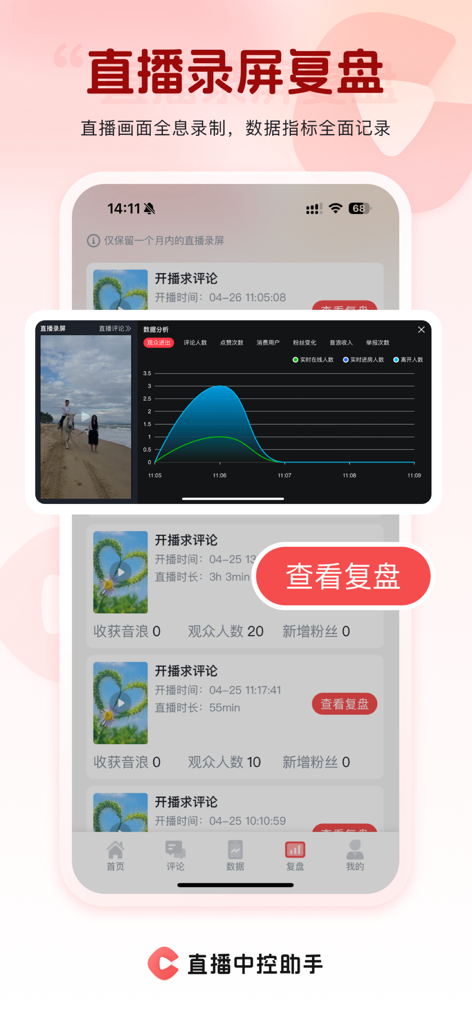 直播中控助手-抖音直播提效 - Live stream recording review screen with data analytics chart showing viewer engagement.