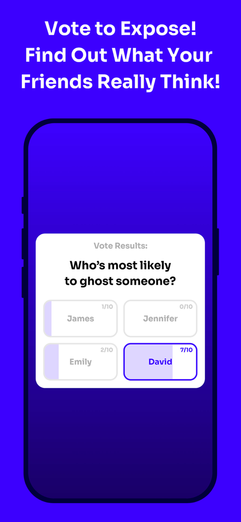 Boomit - Most Likely To - Un écran de résultats de vote dans l'application Boomit montrant des amis votant pour savoir qui est le plus susceptible de ghoster quelqu'un.