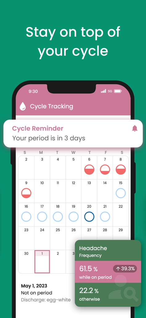Guava: Health Tracker - Guava app screenshot showing menstrual cycle tracking and headache symptom correlation statistics